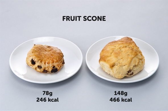 How Many Calories Are In A Fruit Scone